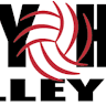 SkyHigh Girls 15U
