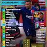 ST Mbappe